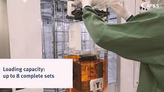 全利誠實業 Foup,Cette,Cleaner, All Types Of Boxes, Carriers, Smif Pods And Foups