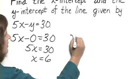 Bittinger Basic Math with Early Integers Chapter Test Prep Exercises: Ch. 3 Ex. 20