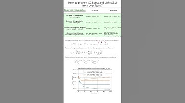 How to prevent XGBoost and LightGBM from overfitting?