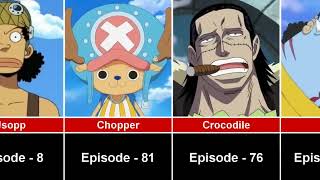 First appearance of ONE PIECE Characters😎