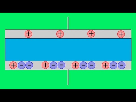 Vídeo: Capacitat elèctrica d'un condensador: fórmules i història