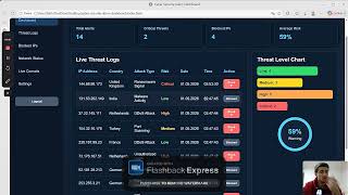 Cyber Security Dashboard