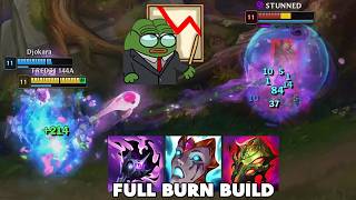 RATIRL HOW TO GET S ON BRAND