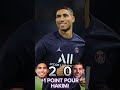 Qui est le meilleur entre hakimi et theo hernandez 