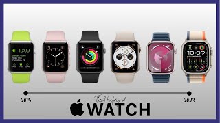 History of the Apple Watch | 2015-2023
