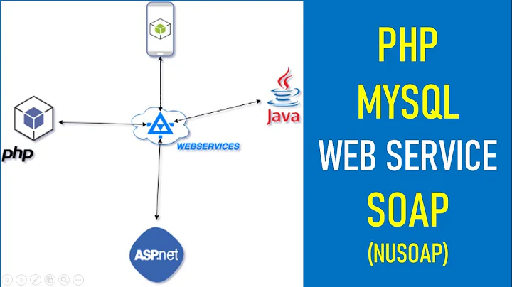 PHP Web Service using Soap (nusoap), client PHP call PHP Service (part 1)