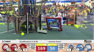 QM9 - 2017 PNW District - Auburn Mountainview Event