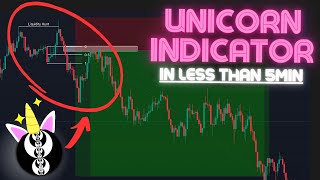 Here’s The Best FREE ICT Unicorn Indicator | In Less Than 5min