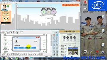 Video 4.1.2  LỆNH ĐẾM VÀ SO SÁNH