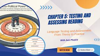 Chapter 5 Testing and Assessing Reading