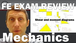 FE Mechanics of Materials Overview