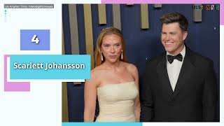 The 7 Richest Actresses in the World of 2024