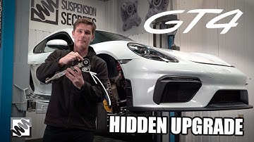 UPGRADING the PORSCHE 718 GT4 with Monoball