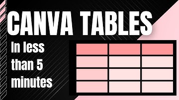 Canva Tables in less than 5 minutes - Merge Cells Tutorial