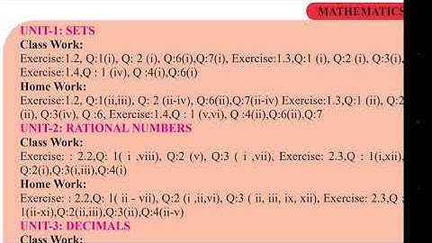 Alp 7th Class. Smart syllabus for 7th Class. Reduced syllabus for 7th class.punjab text book board.
