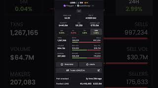 price rocket 🚀 are you ready #risingstar #originlgns #cryptoindia
