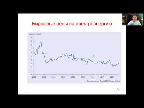 Производство и потребление