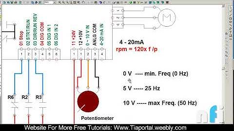 11- Zero To Ten Volts Dc As A Source Of Speed In Allen Bradly VFD