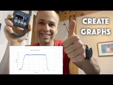 Create Graphs with