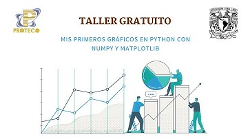 Taller: Mis primeros gráficos en Python con Numpy y Matplotlib