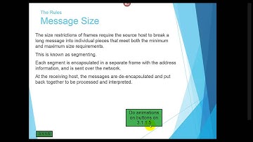 ccna1 3-1 rules of communication