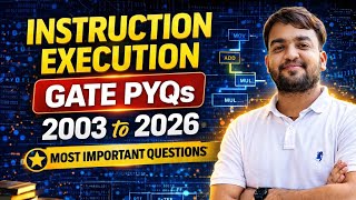 Part 1 : Instruction Execution PYQs | GATE COA Questions | Gate 2027 | Gate 2028 | Gate Warriors