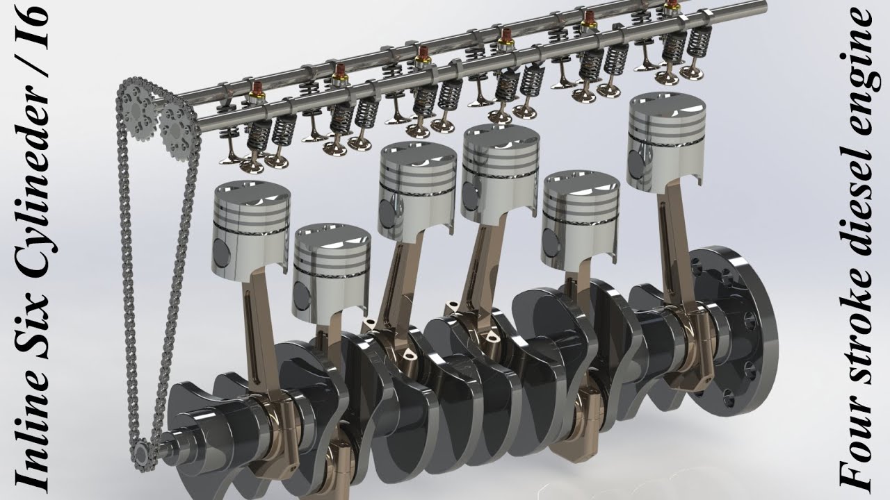 Dohc inline six cylinder i6 four stroke diesel engine working