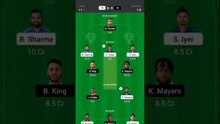 Ind vs wi dream11 Team | India vs west indies 4th t20 dream11 team | dream 11 team of today match