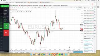 Accurate binary options strategy, 80% - 100%