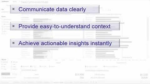 Natural Language Generation integrated in a Tableau dashboard