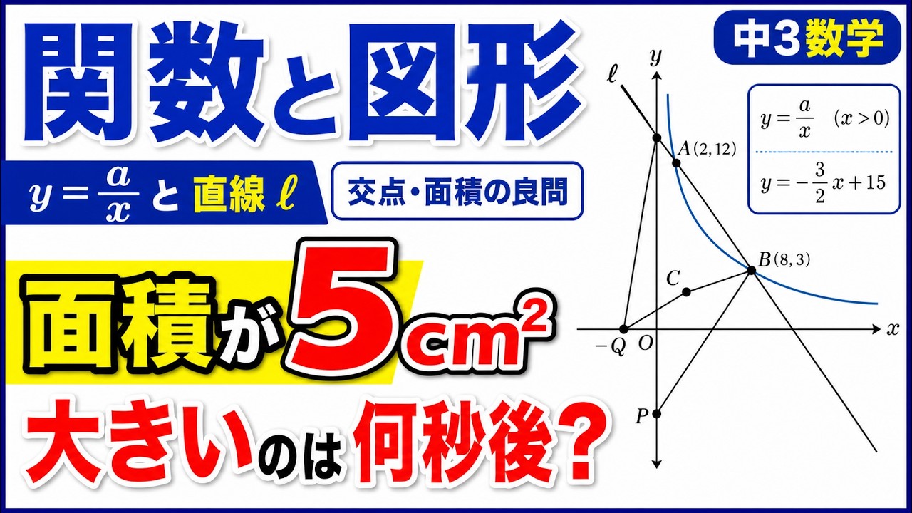 高校受験数学】関数と図形の融合問題｜面積が5cm²大きくなるのは何秒後