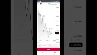 10 steps Deriv higher/lower strategy #binarytrading #deriv #volatilitytrading #makemoneyonline #diy