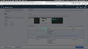 Create a Facebook Bot using Watson Conversation