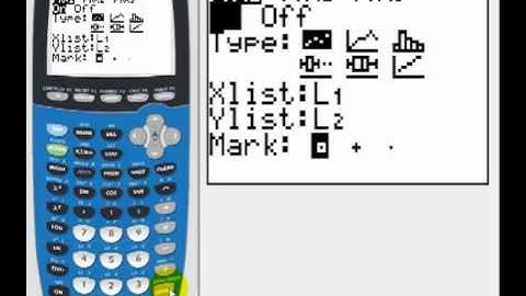 Calculator--Scatter Plots on the TI 84