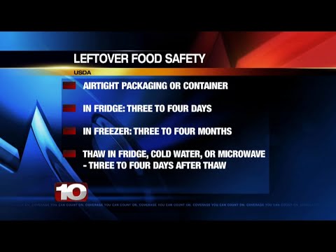Left with a mountain of leftovers after Christmas Here's a few food safety tips from the USDA
