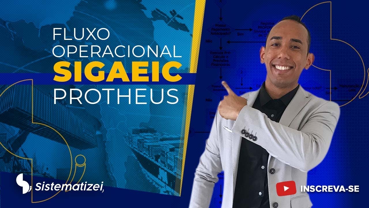 PROTHEUS SIGAEIC - FLUXO OPERACIONAL DETALHADO
