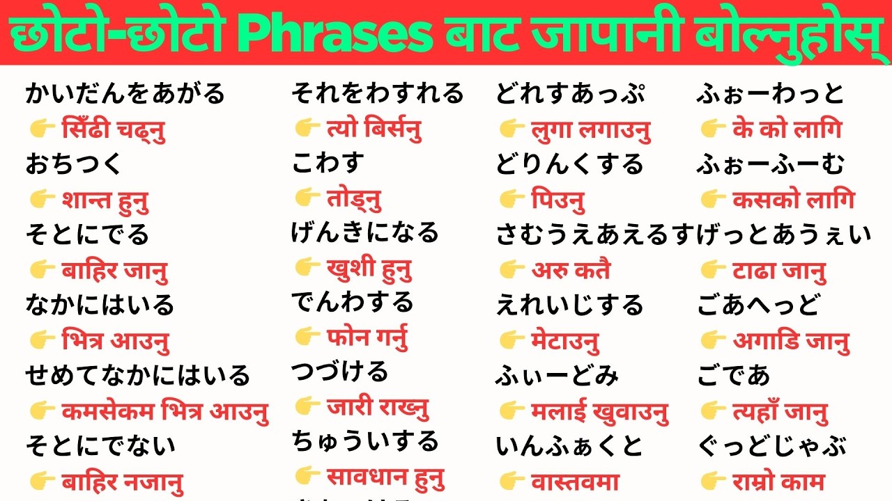 120+ Useful Daily Japanese Sentences | Household, Work and Kids | Nepali Meaning | Learning Japanese