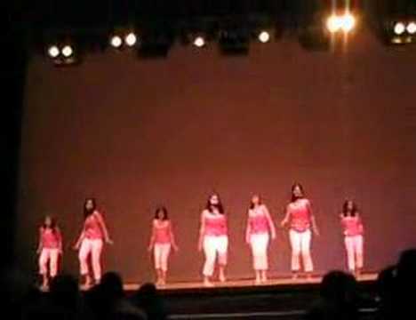 Kiran USC SCIA 2007 Hindi Film Dance