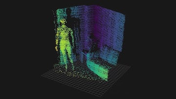 Point cloud of a room (solid-state 3D imaging camera)