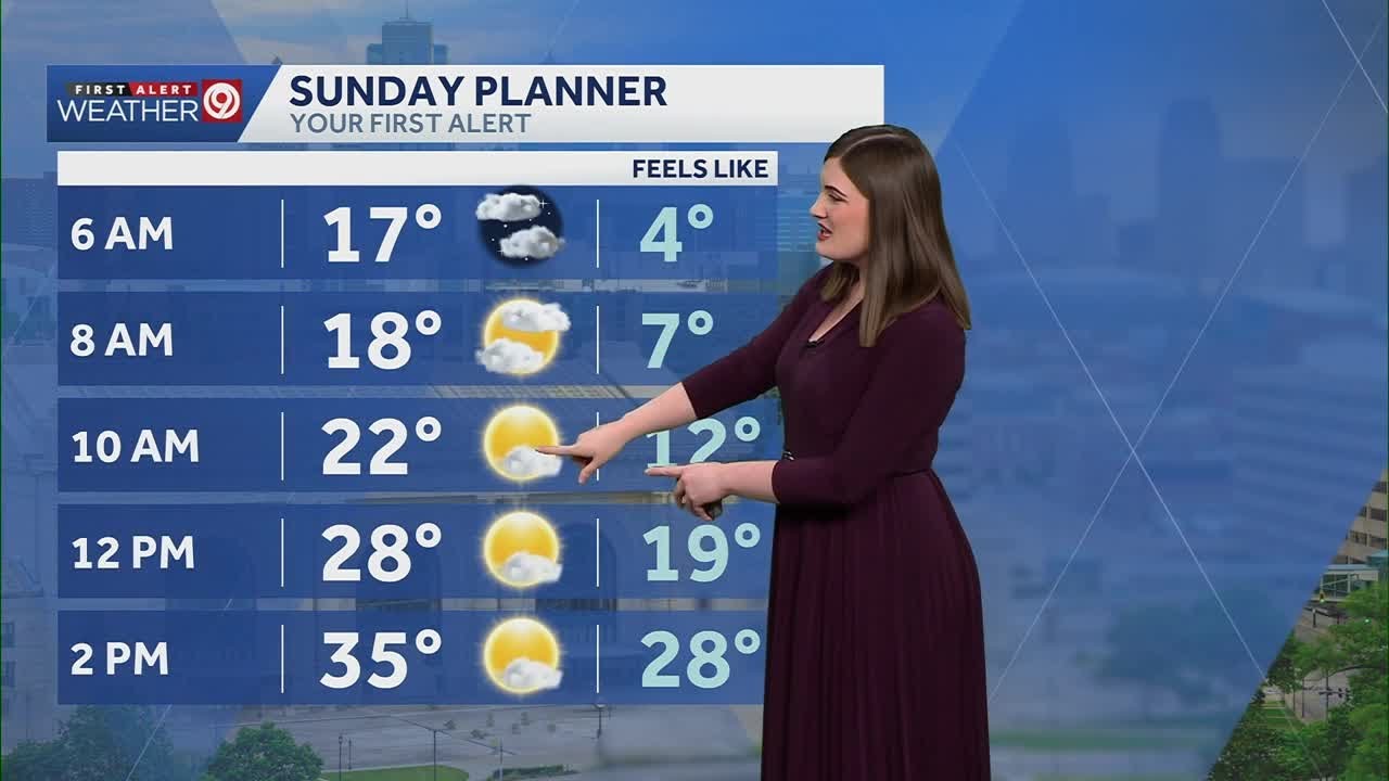 Ending the weekend with warmer temperatures - YouTube