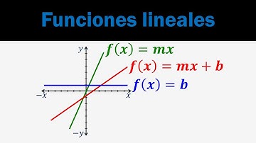 Funciones lineales| lineal, afín y constante