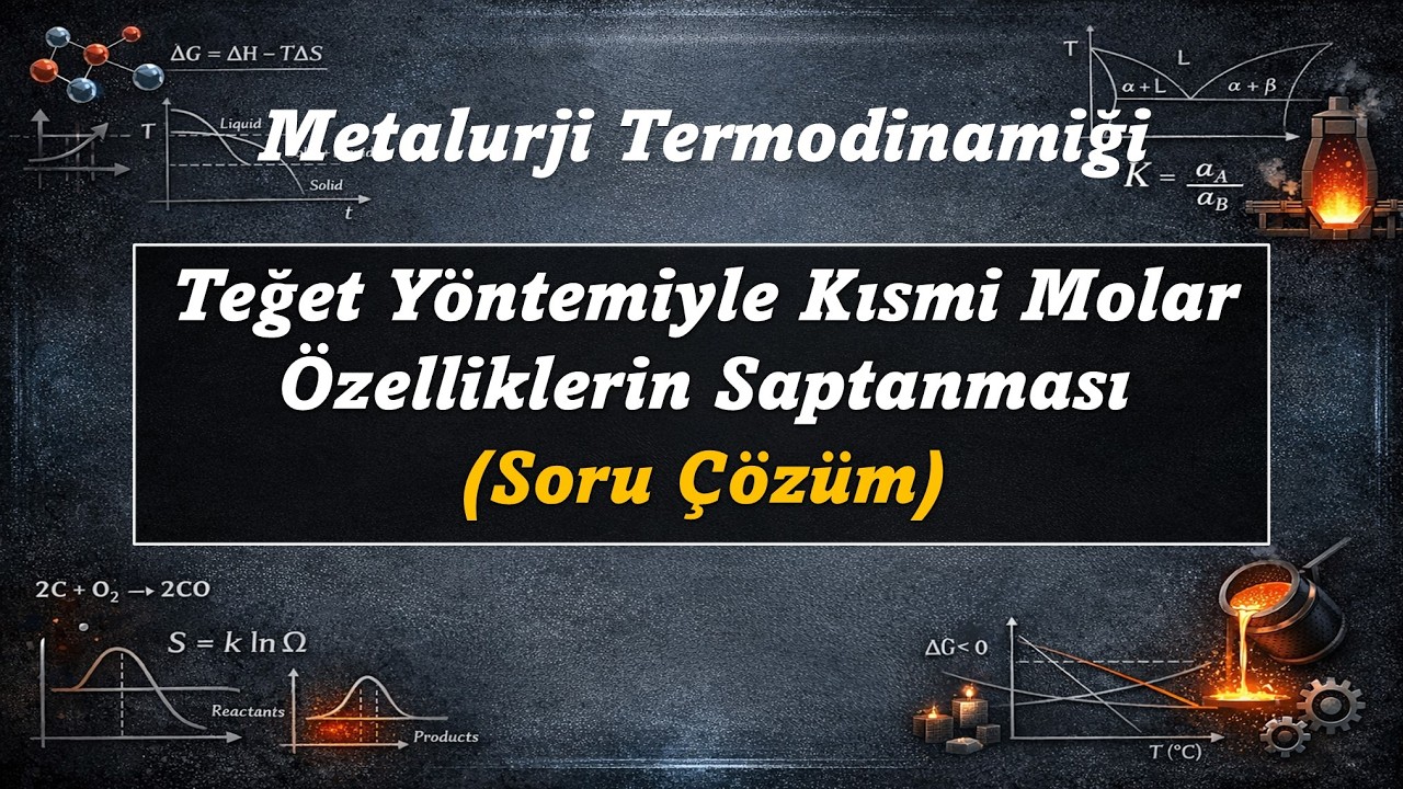 Teğet Yöntemiyle Kısmi Molar Enerji Hesaplama | Soru Çözüm | Metalurji Termodinamiği