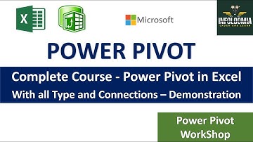 Power Pivot in Excel | Power Pivot Connections | Power Pivot Data Models | Power Pivot | Power Query