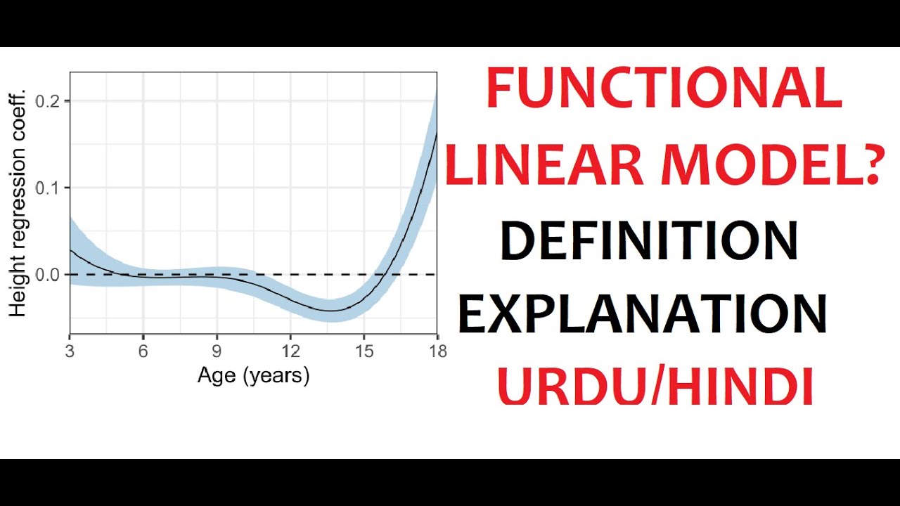 What is Functional Linear Model? | Examples | Importance | Uses | Urdu ...