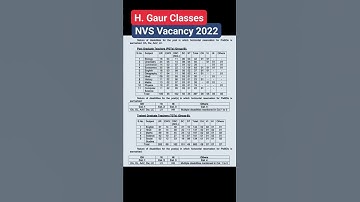 NVS Vacancy 2022