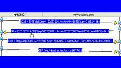 TCP Three-way Handshake