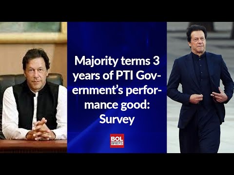 Majority terms 3 years of PTI Government’s performance good | Survey | BOL Briefs