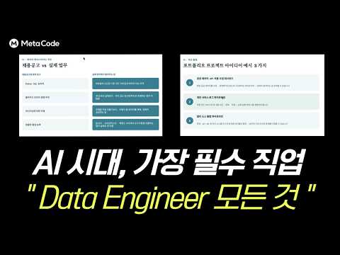 요즘 가장 핫한 Data Engineer 실무/이직의 모든 것ㅣ비전공자 출신 현직자 무료특강
