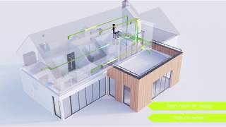 Air Excellent System Installation