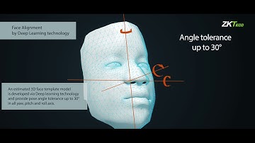 VISIBLE LIGHT TECHNOLOGY INTRODUCTION